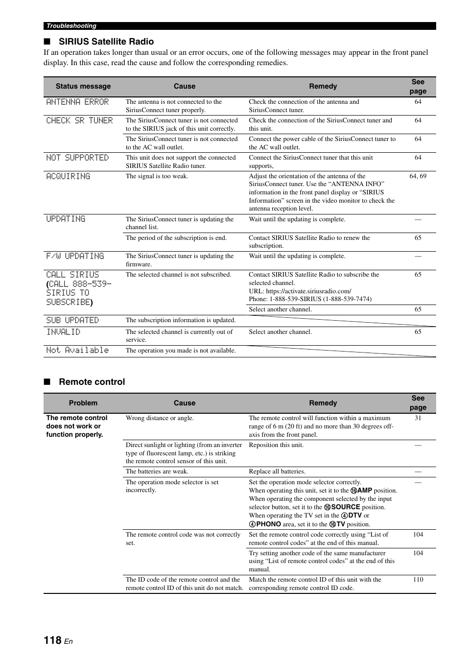 See “sirius satellite radio, See the “sirius satellite radio, Sirius satellite radio | Remote control | Yamaha HTR-6180 User Manual | Page 122 / 152