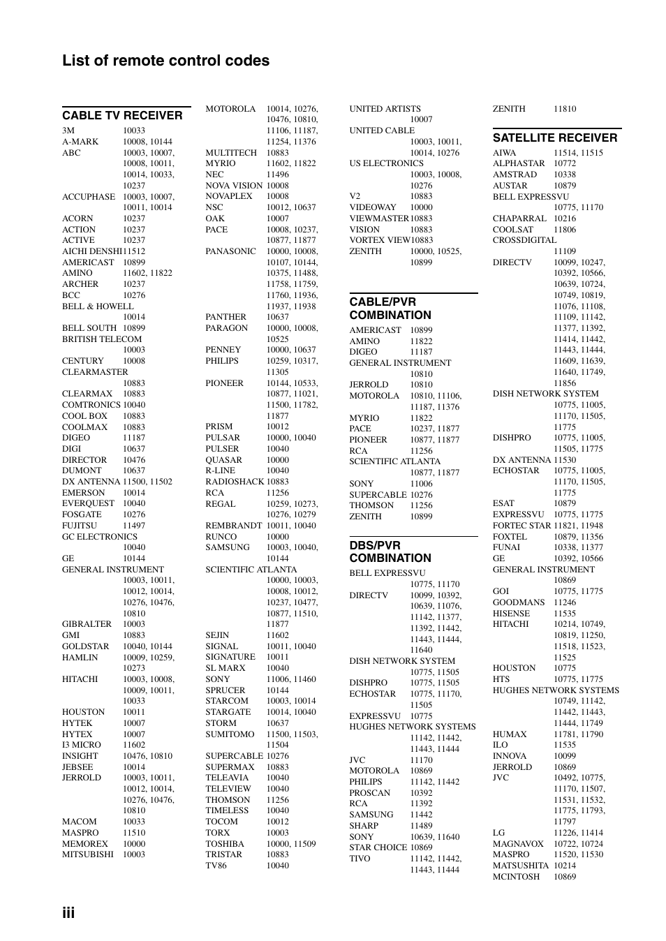 List of remote control codes, Iii list of remote control codes, Cable tv receiver | Cable/pvr combination, Dbs/pvr combination, Satellite receiver | Yamaha HTR-6180 User Manual | Page 140 / 152