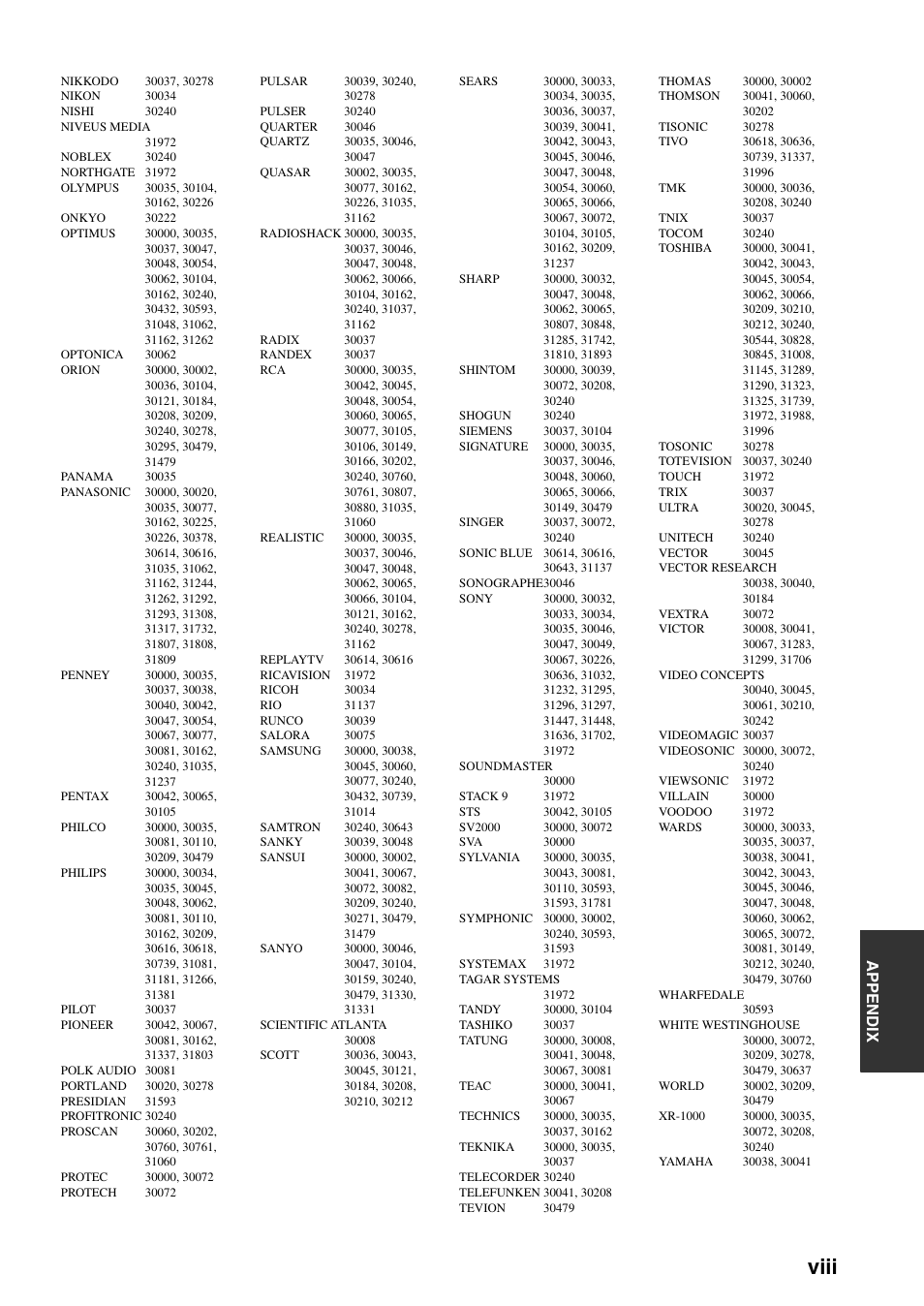 Viii, Appe ndix | Yamaha HTR-6180 User Manual | Page 145 / 152