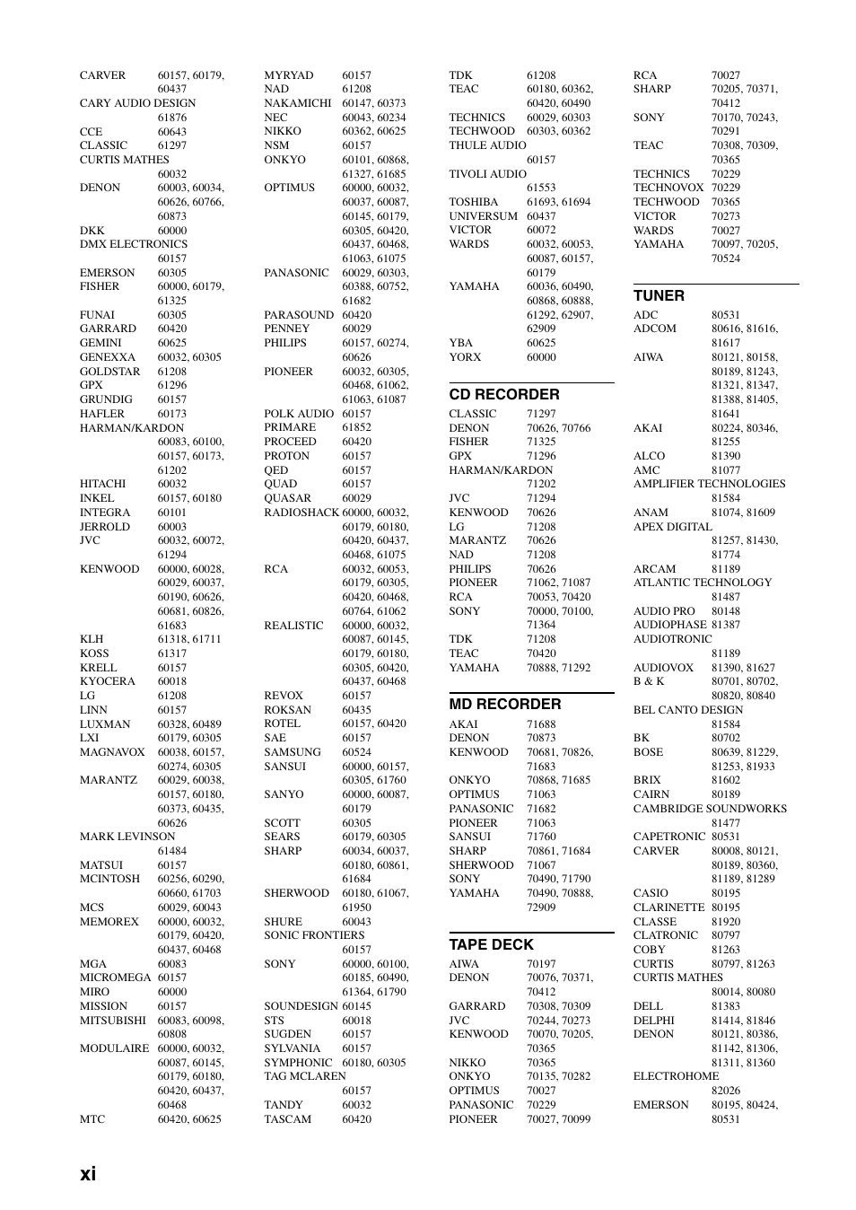 Cd recorder, Md recorder, Tape deck | Tuner | Yamaha HTR-6180 User Manual | Page 148 / 152