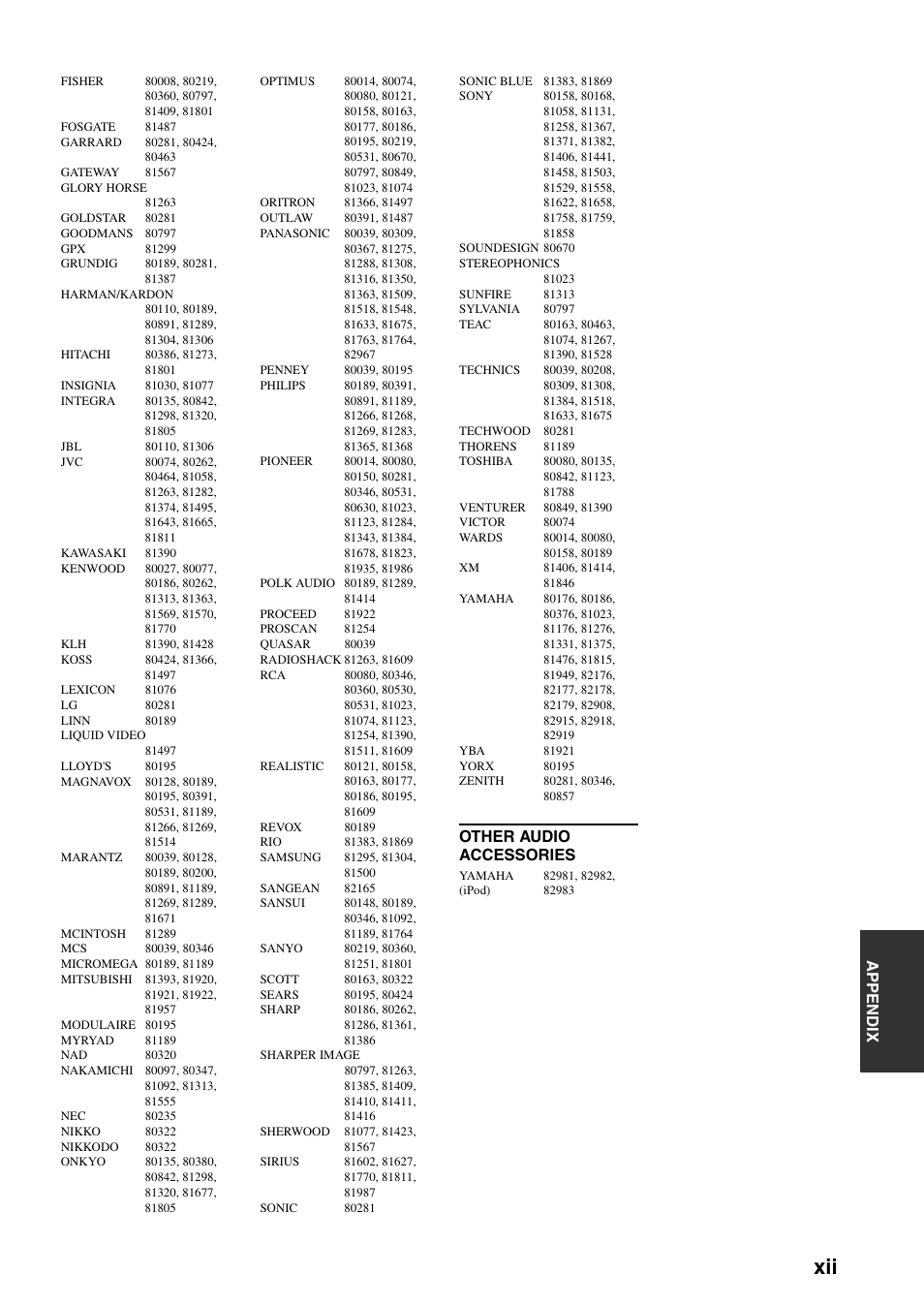 Appe ndix, Other audio accessories | Yamaha HTR-6180 User Manual | Page 149 / 152