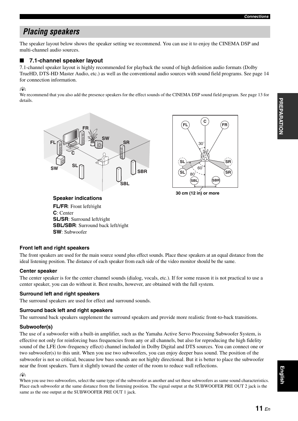 Placing speakers, P. 11, Channel speaker layout | Yamaha HTR-6180 User Manual | Page 15 / 152