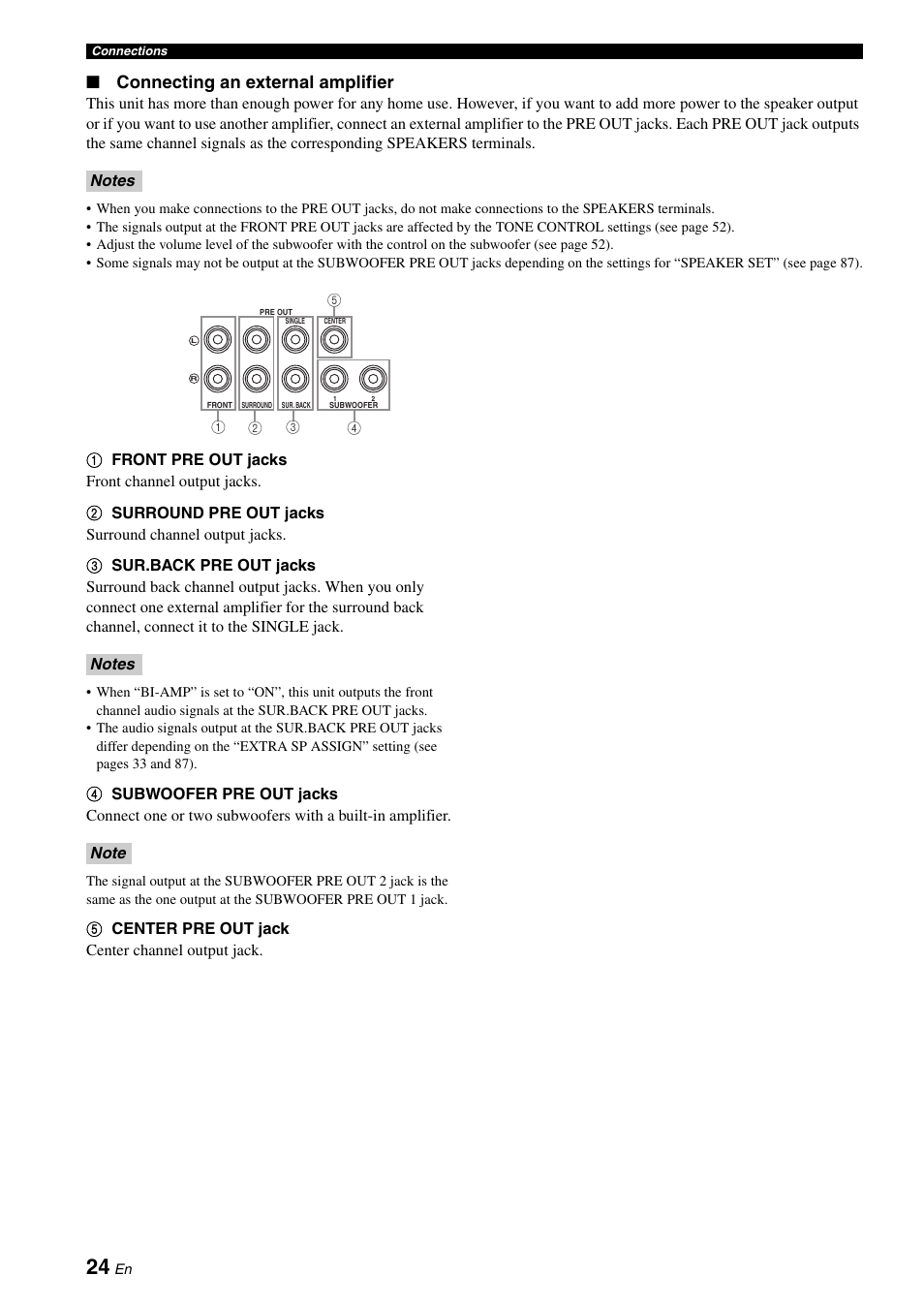 P. 24, Connecting an external amplifier | Yamaha HTR-6180 User Manual | Page 28 / 152