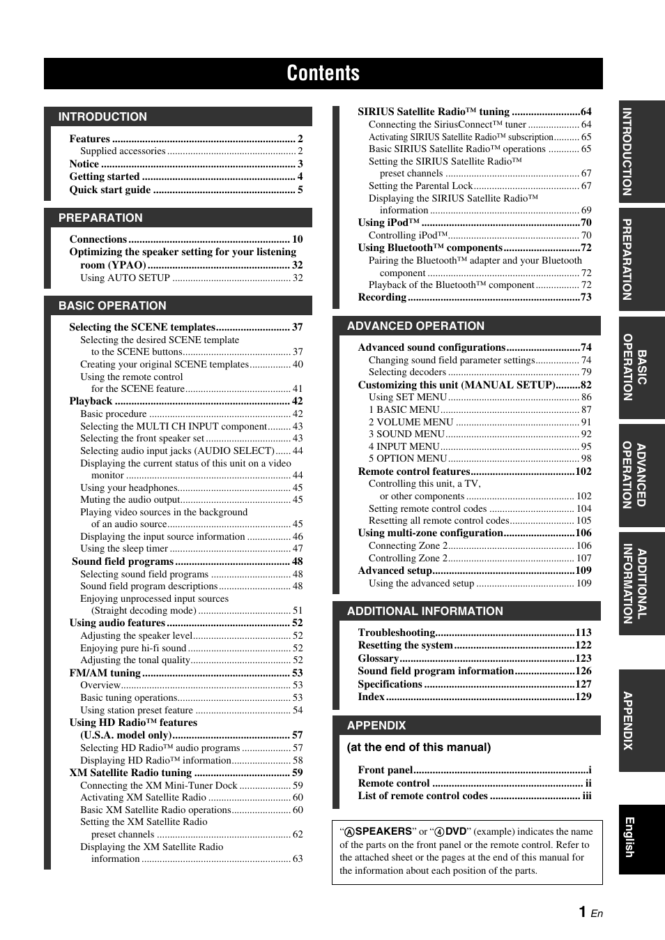 Yamaha HTR-6180 User Manual | Page 5 / 152