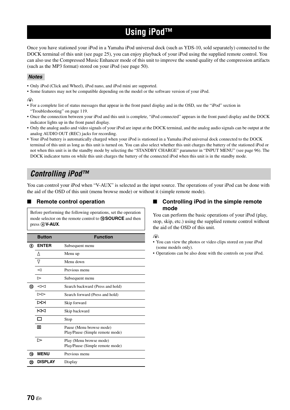 Using ipod, Controlling ipod, P. 70 | Yamaha HTR-6180 User Manual | Page 74 / 152