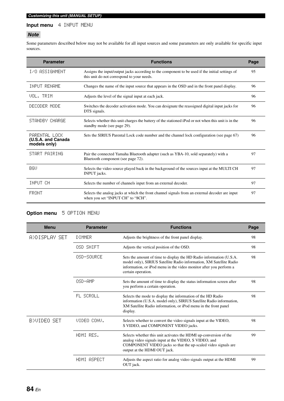 Yamaha HTR-6180 User Manual | Page 88 / 152