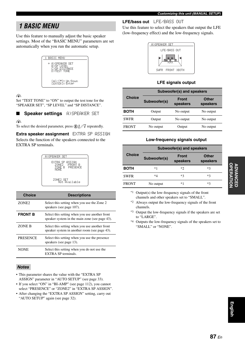 1 basic menu, D 87), Speaker settings | Yamaha HTR-6180 User Manual | Page 91 / 152