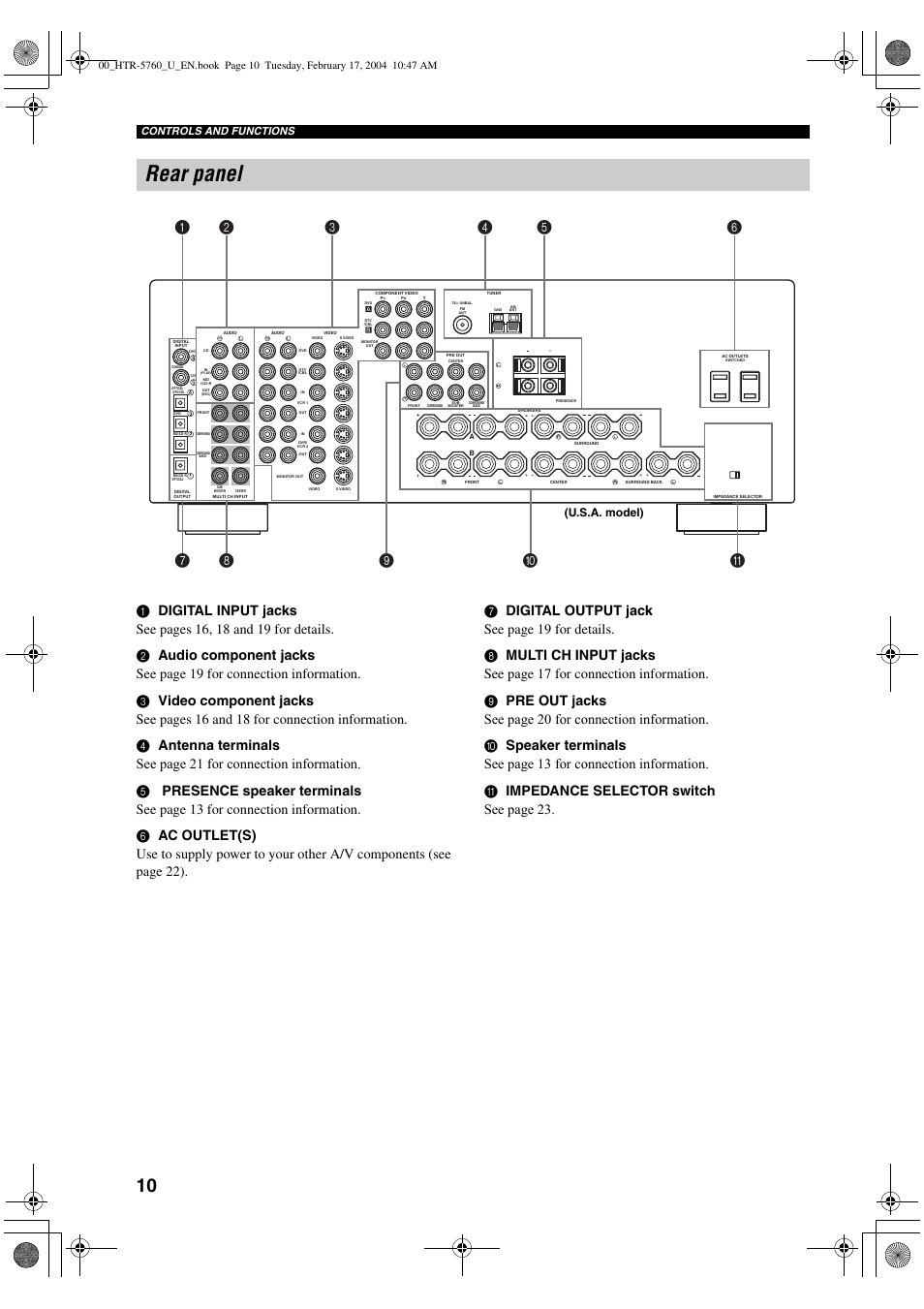 Rear panel, U.s.a. model), Controls and functions | Yamaha HTR-5760 User Manual | Page 14 / 88