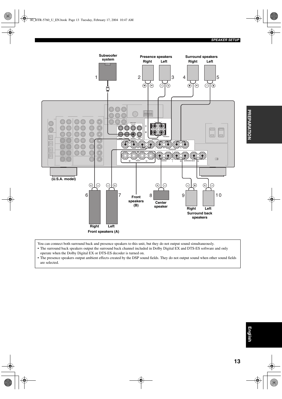 Yamaha HTR-5760 User Manual | Page 17 / 88