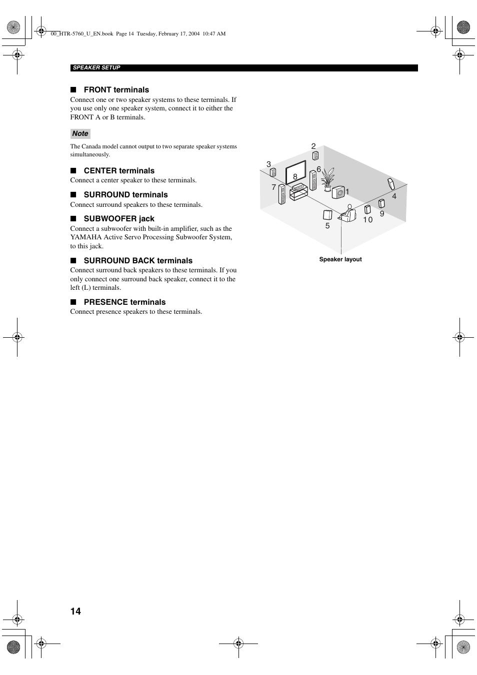 Yamaha HTR-5760 User Manual | Page 18 / 88