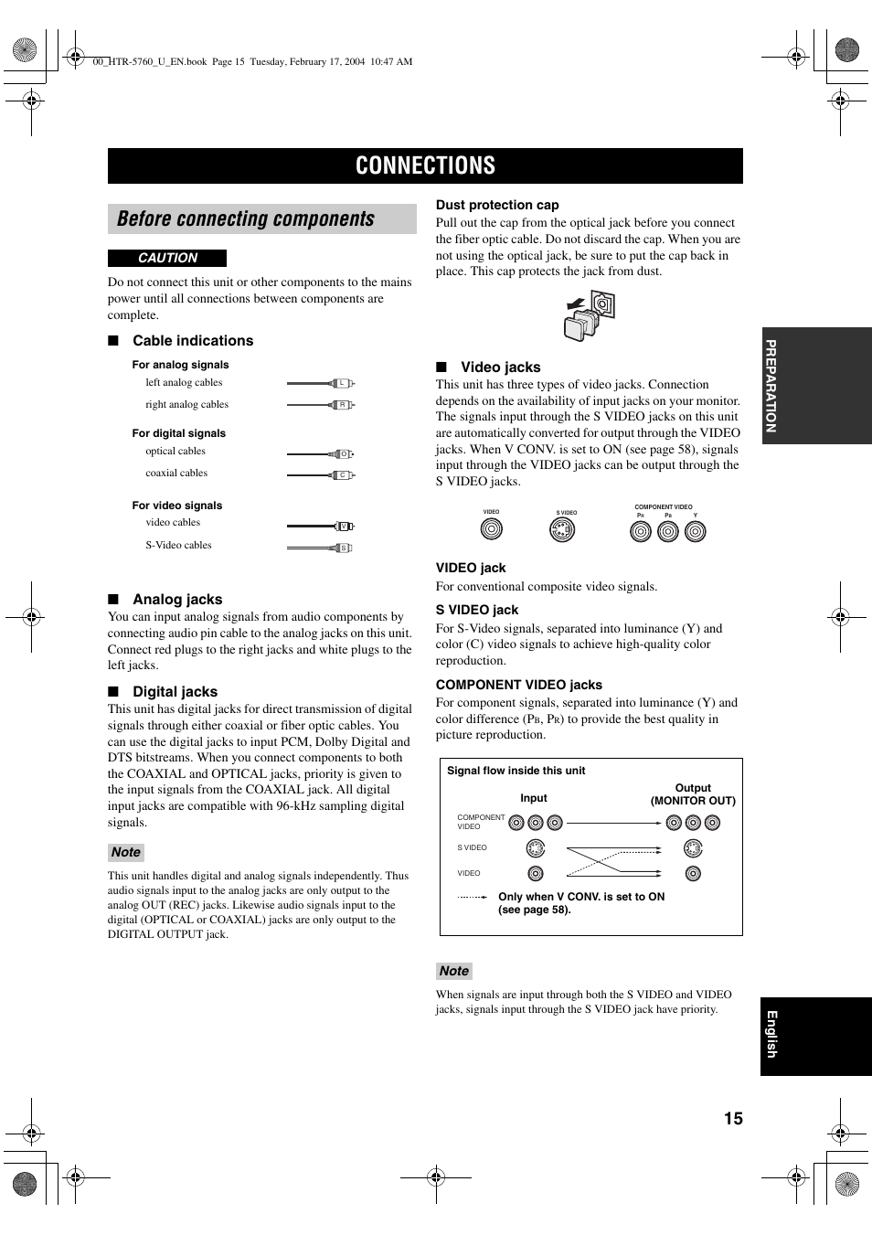 Connections, Before connecting components | Yamaha HTR-5760 User Manual | Page 19 / 88