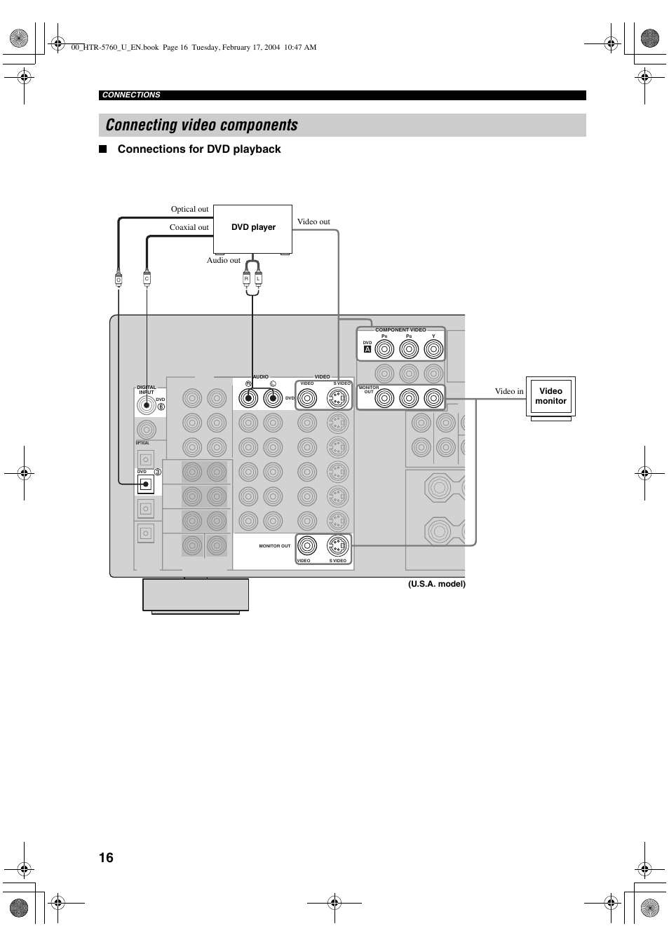 Connecting video components, Connections for dvd playback | Yamaha HTR-5760 User Manual | Page 20 / 88