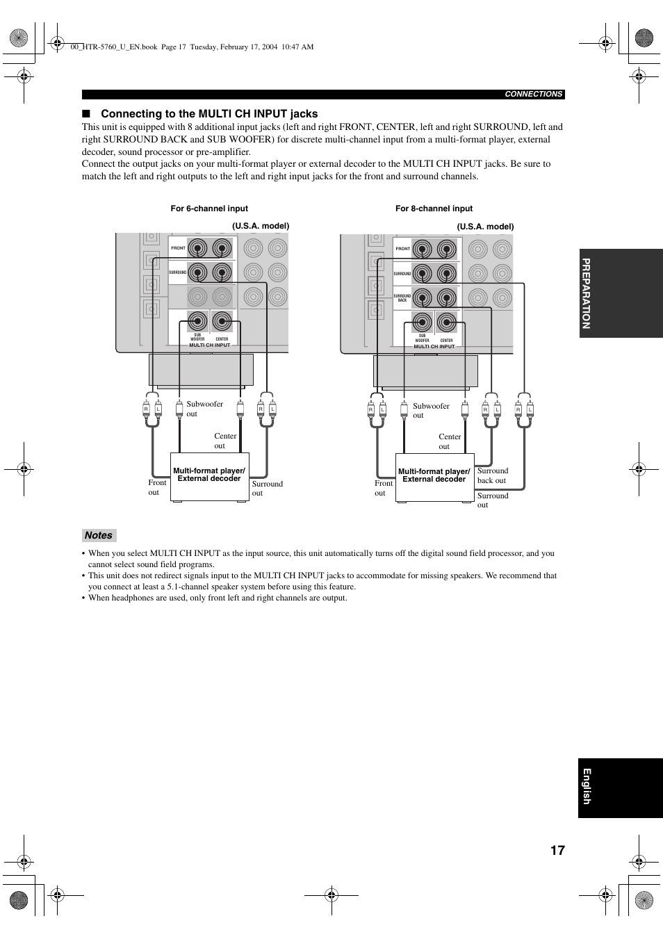 Connecting to the multi ch input jacks, English, Pre p ara t ion | Yamaha HTR-5760 User Manual | Page 21 / 88