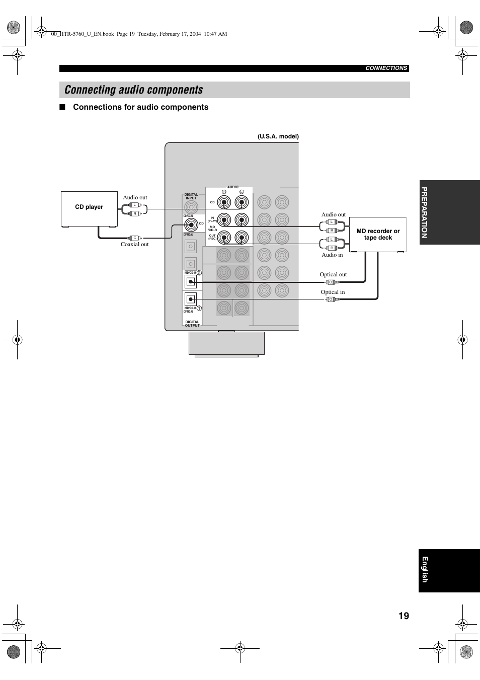 Connecting audio components, Connections for audio components, English | Pre p ara t ion | Yamaha HTR-5760 User Manual | Page 23 / 88