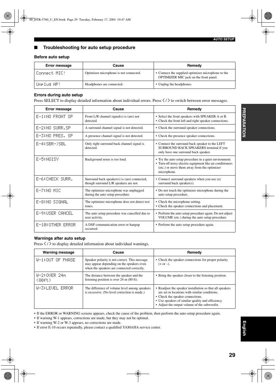 Yamaha HTR-5760 User Manual | Page 33 / 88