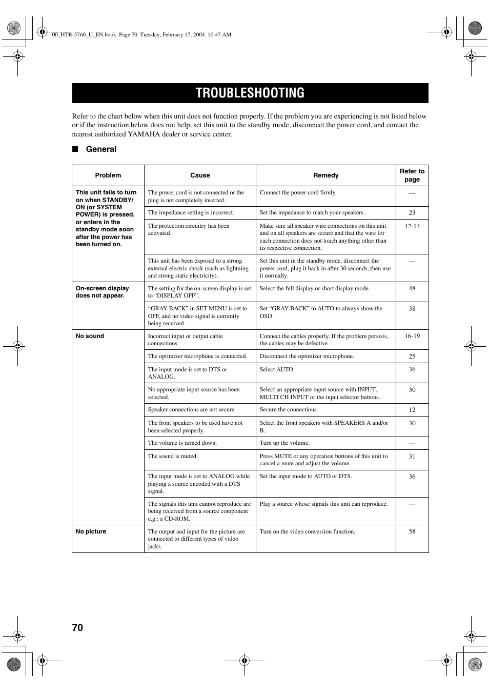 Troubleshooting | Yamaha HTR-5760 User Manual | Page 74 / 88