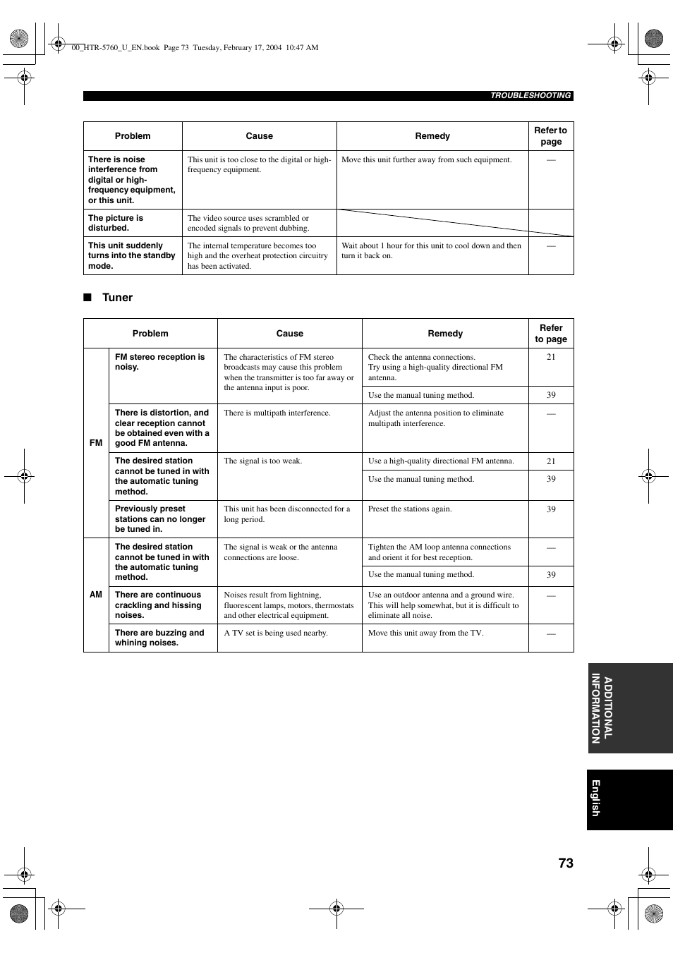 Yamaha HTR-5760 User Manual | Page 77 / 88