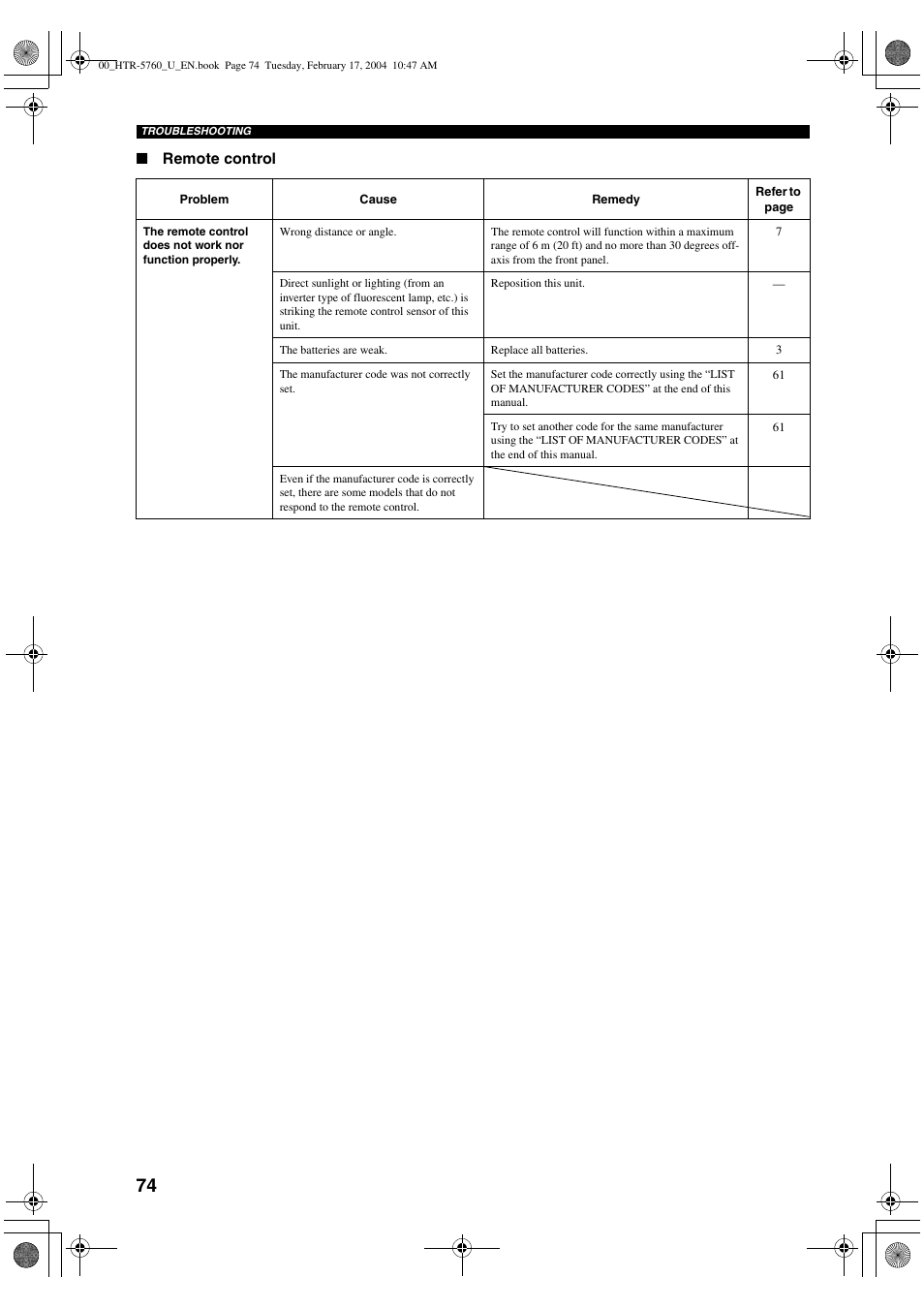 Yamaha HTR-5760 User Manual | Page 78 / 88