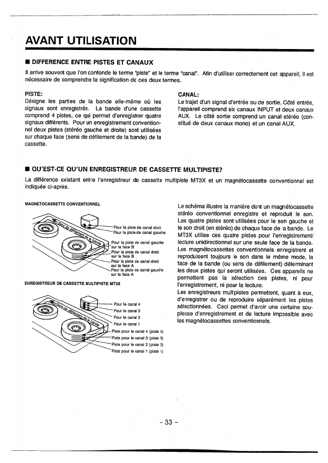 Avant utilisation, Difference entre pistes et canaux | Yamaha MT3X User Manual | Page 34 / 92