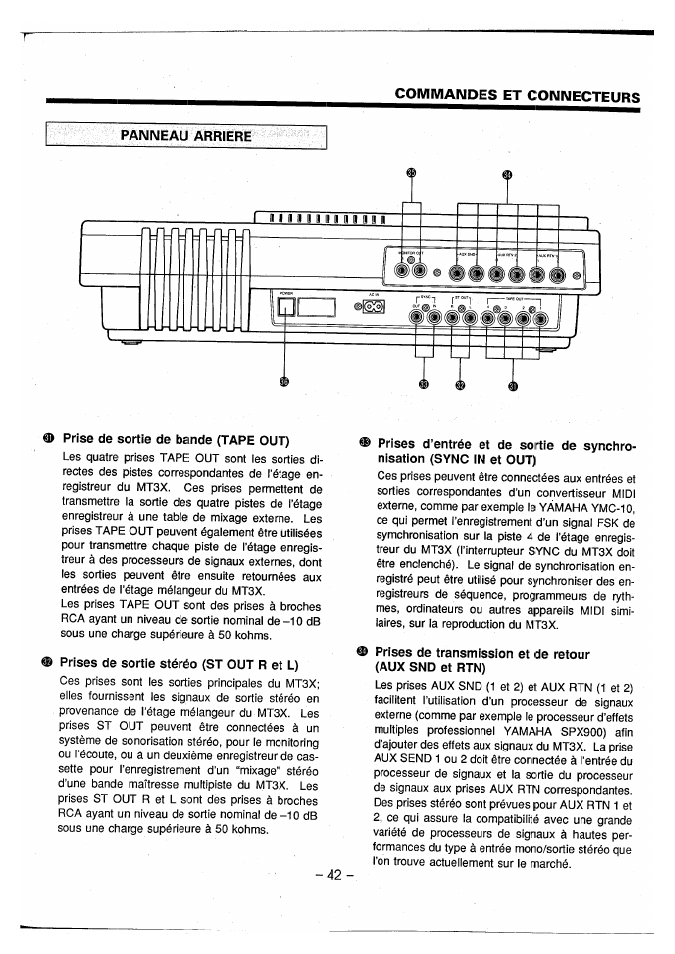 Commandes et connecteurs | Yamaha MT3X User Manual | Page 43 / 92
