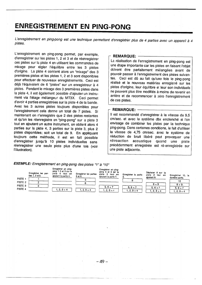 Enregistrement en ping-pong, Remarque, Enregistrement en ping-pong des pistes "1” à “10 | Yamaha MT3X User Manual | Page 50 / 92