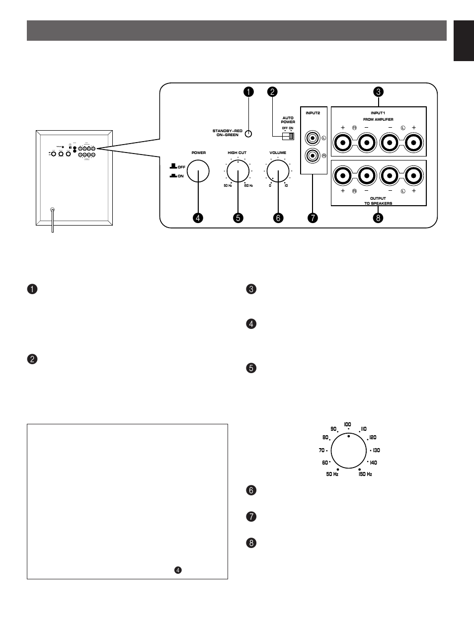 Controls and their functions, English | Yamaha SW-3 User Manual | Page 9 / 14
