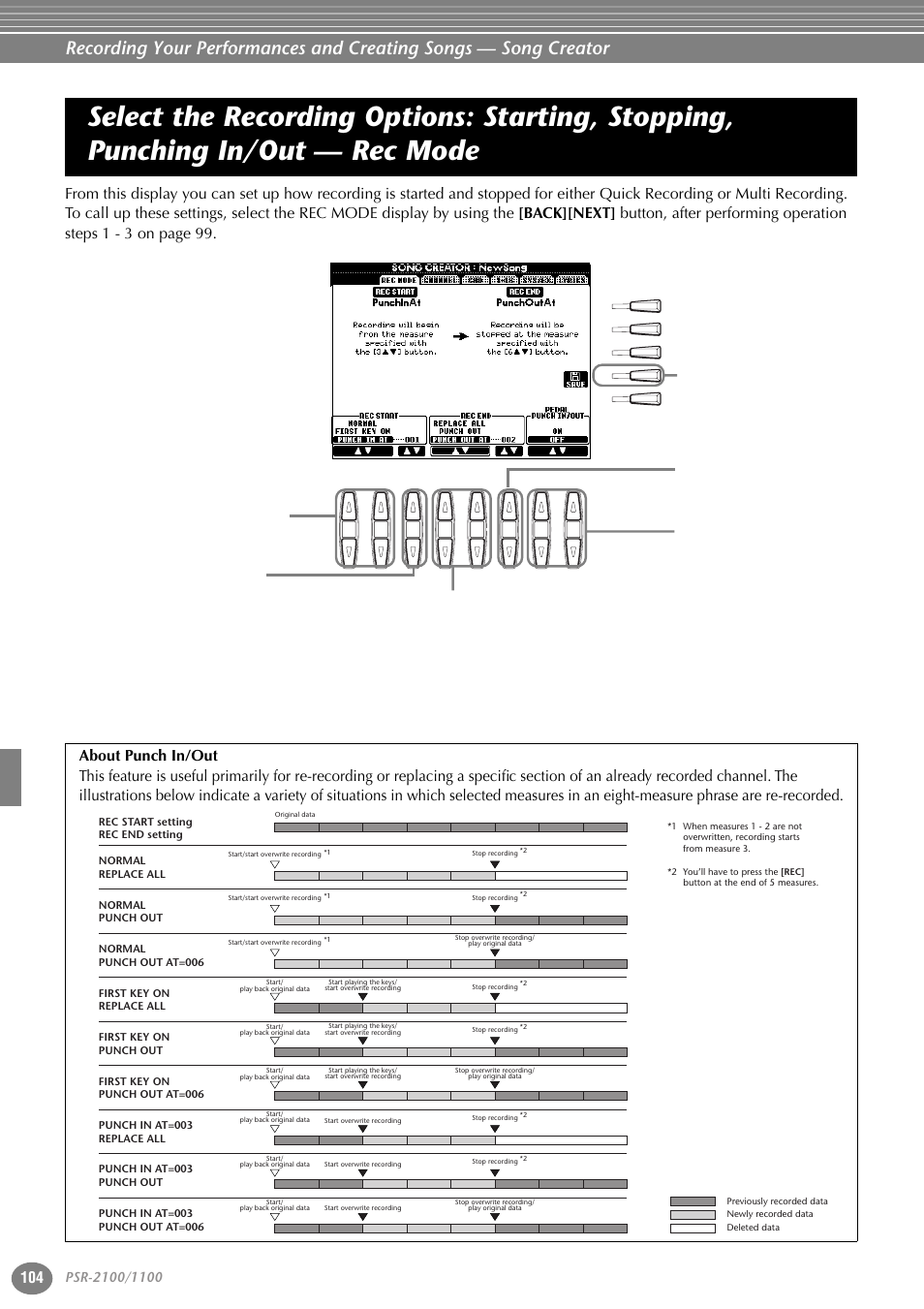 Select the recording options: starting, stopping, Punching in/out — rec mode | Yamaha 1100 User Manual | Page 104 / 176