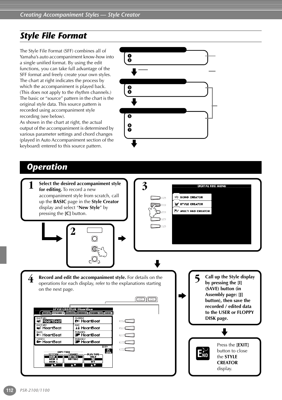 Style file format, Operation, Style file format operation | Creating accompaniment styles — style creator | Yamaha 1100 User Manual | Page 112 / 176