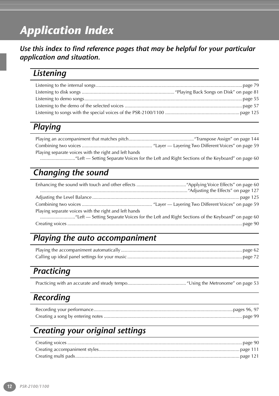 Application index, Listening, Playing | Changing the sound, Playing the auto accompaniment, Practicing, Recording, Creating your original settings | Yamaha 1100 User Manual | Page 12 / 176