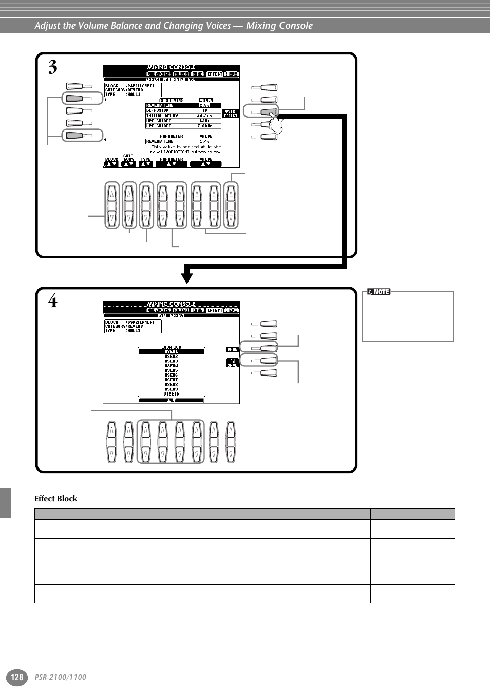 128 effect block | Yamaha 1100 User Manual | Page 128 / 176