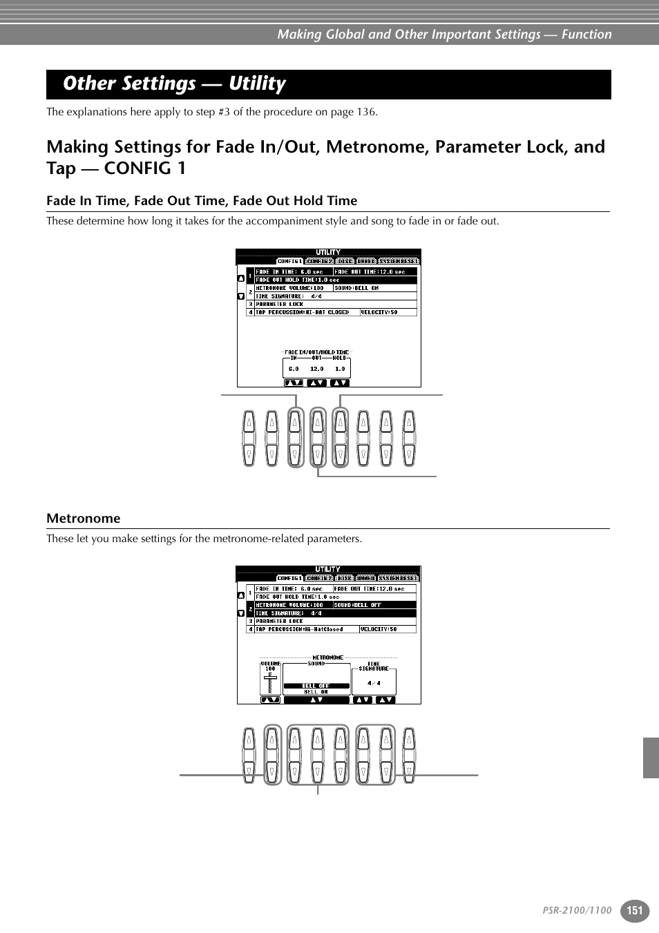 Other settings — utility, Fade in time, fade out time, fade out hold time, Metronome | Making settings for fade in/out, metronome, Parameter lock, and tap — config 1 | Yamaha 1100 User Manual | Page 151 / 176