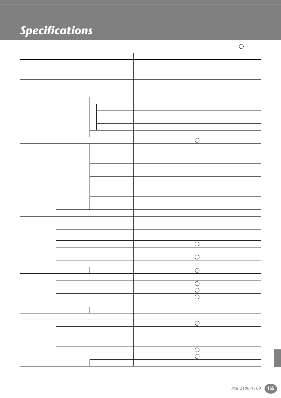 Specifications | Yamaha 1100 User Manual | Page 165 / 176