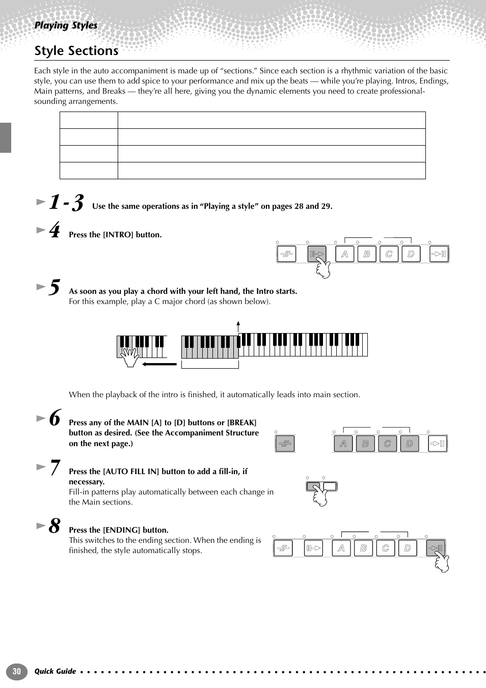 Style sections | Yamaha 1100 User Manual | Page 30 / 176