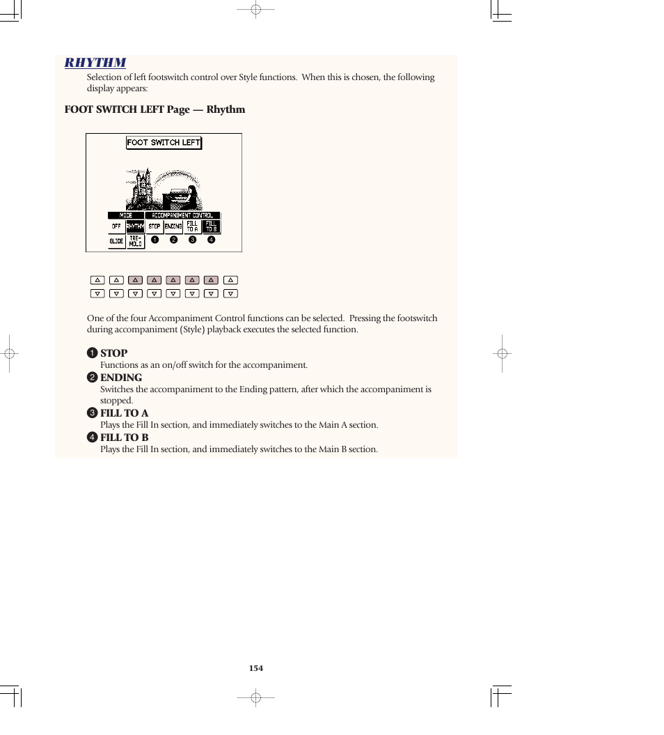 Rhythm | Yamaha AR-80 User Manual | Page 160 / 180