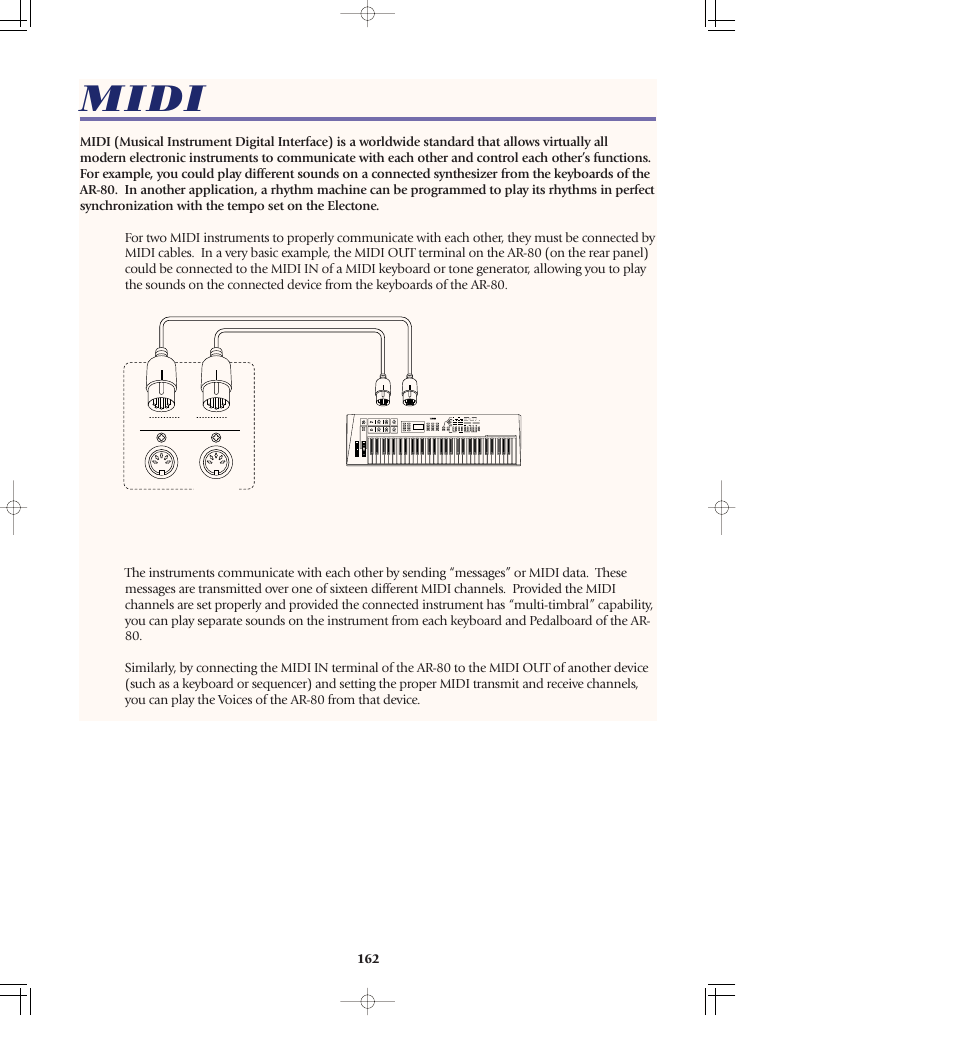 Midi | Yamaha AR-80 User Manual | Page 168 / 180