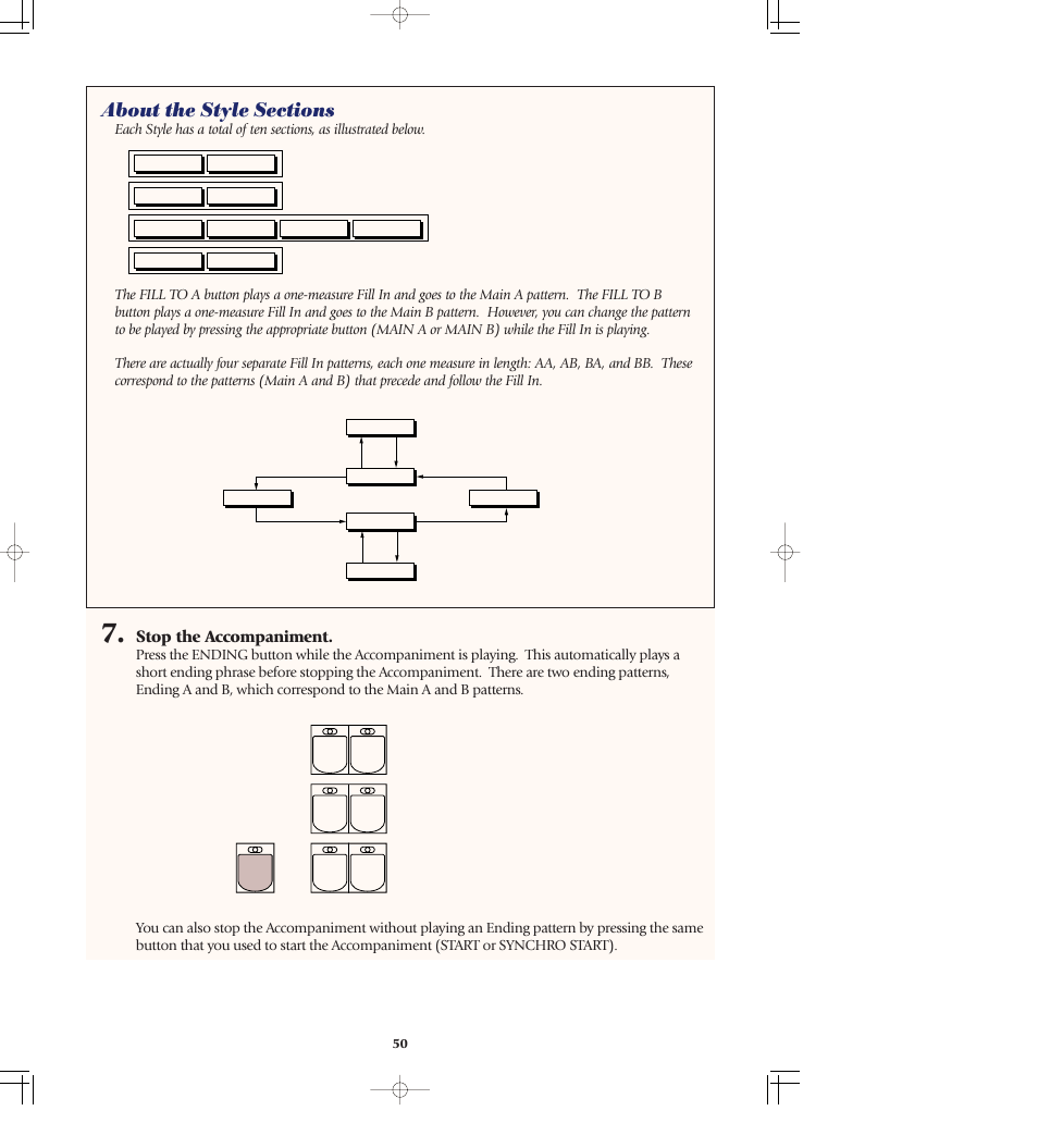 Stop the accompaniment | Yamaha AR-80 User Manual | Page 56 / 180