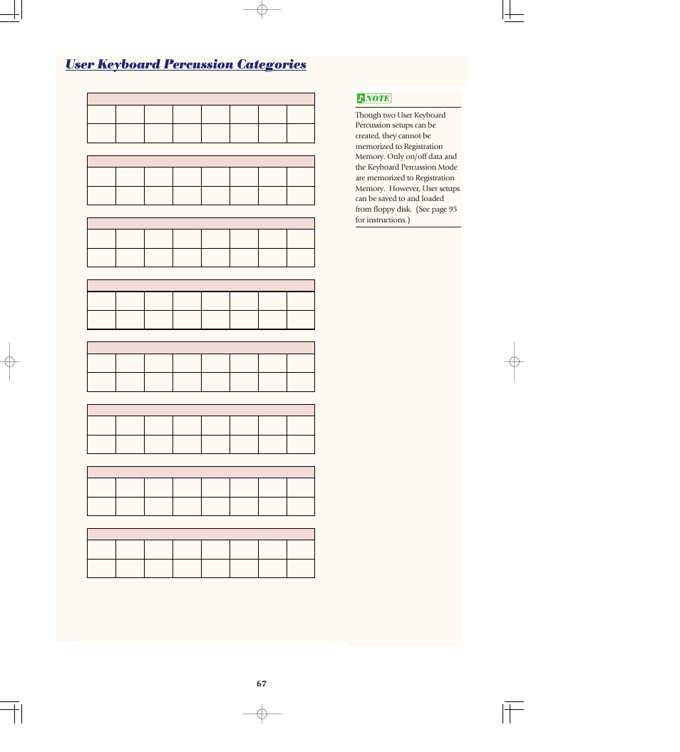 User keyboard percussion categories | Yamaha AR-80 User Manual | Page 73 / 180