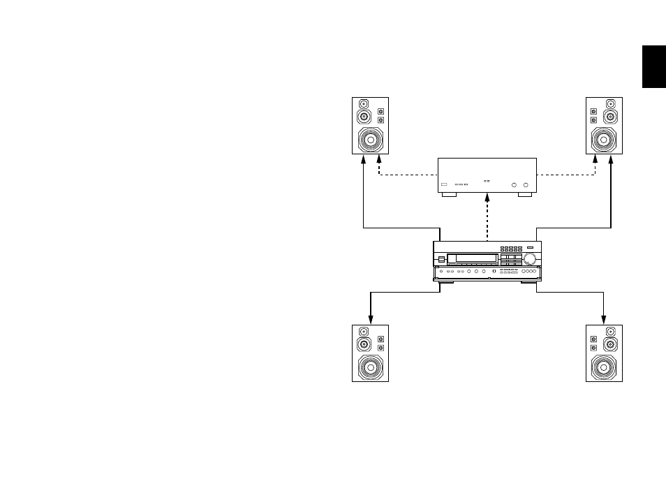 Yamaha RXV2092 User Manual | Page 35 / 88