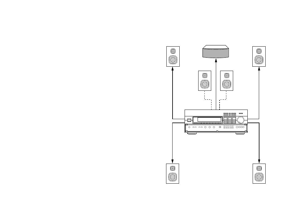 Yamaha RXV2092 User Manual | Page 36 / 88