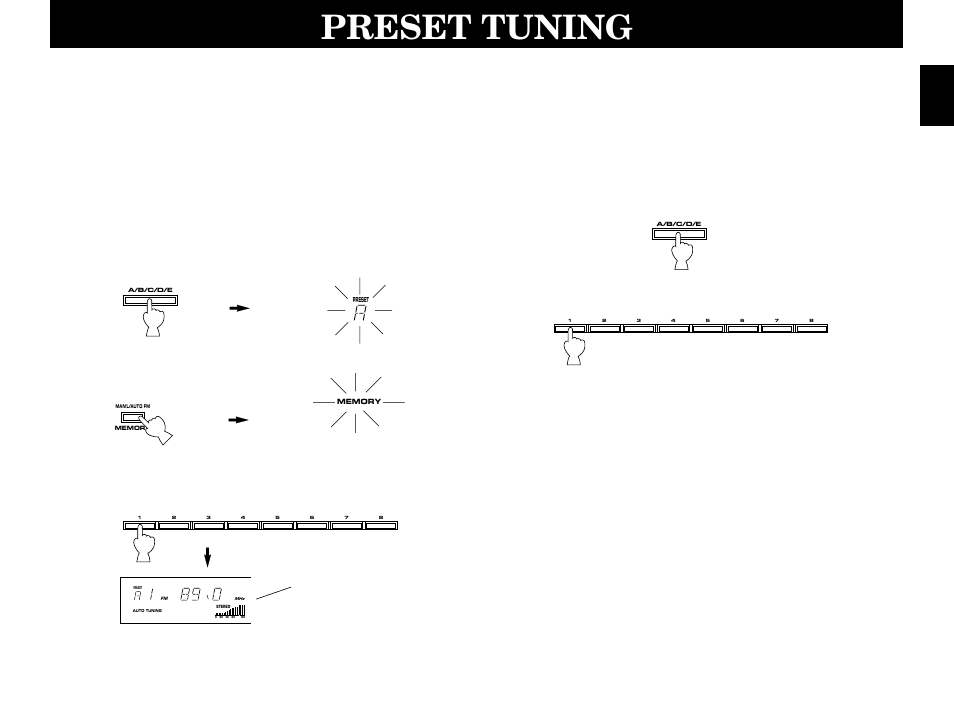 Preset tuning, Manual preset tuning, English | Press once or more, Front panel, Flashes on and off for about 5 seconds | Yamaha RXV2092 User Manual | Page 55 / 88