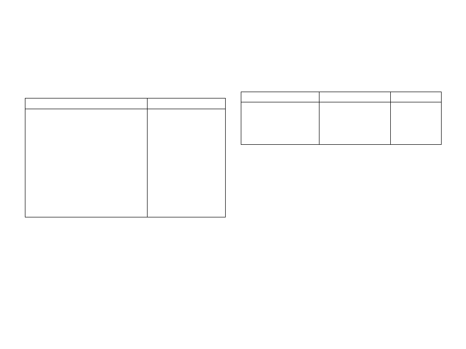 Adjusting delay time | Yamaha RXV2092 User Manual | Page 64 / 88