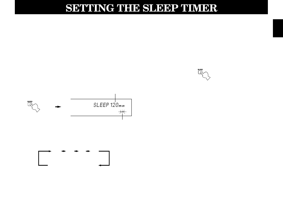 Setting the sleep timer | Yamaha RXV2092 User Manual | Page 65 / 88