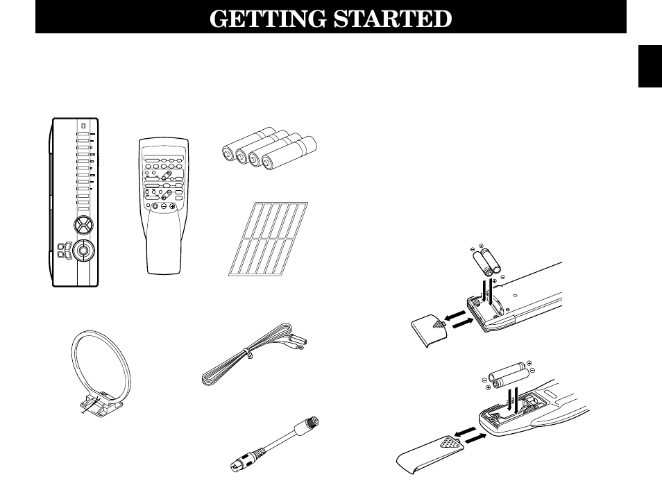 Getting started | Yamaha RXV2092 User Manual | Page 7 / 88
