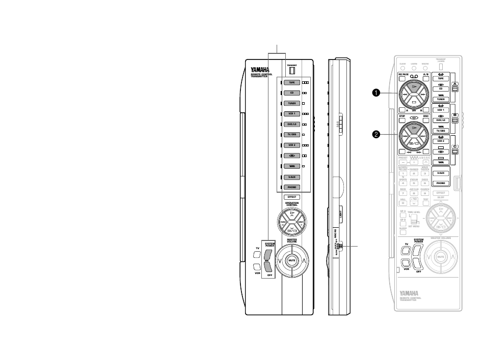 Macro operations (when the lid is closed) | Yamaha RXV2092 User Manual | Page 74 / 88
