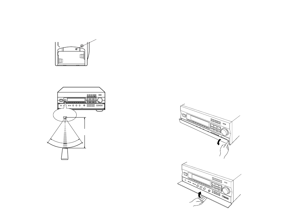 Open/close the control door | Yamaha RXV2092 User Manual | Page 8 / 88