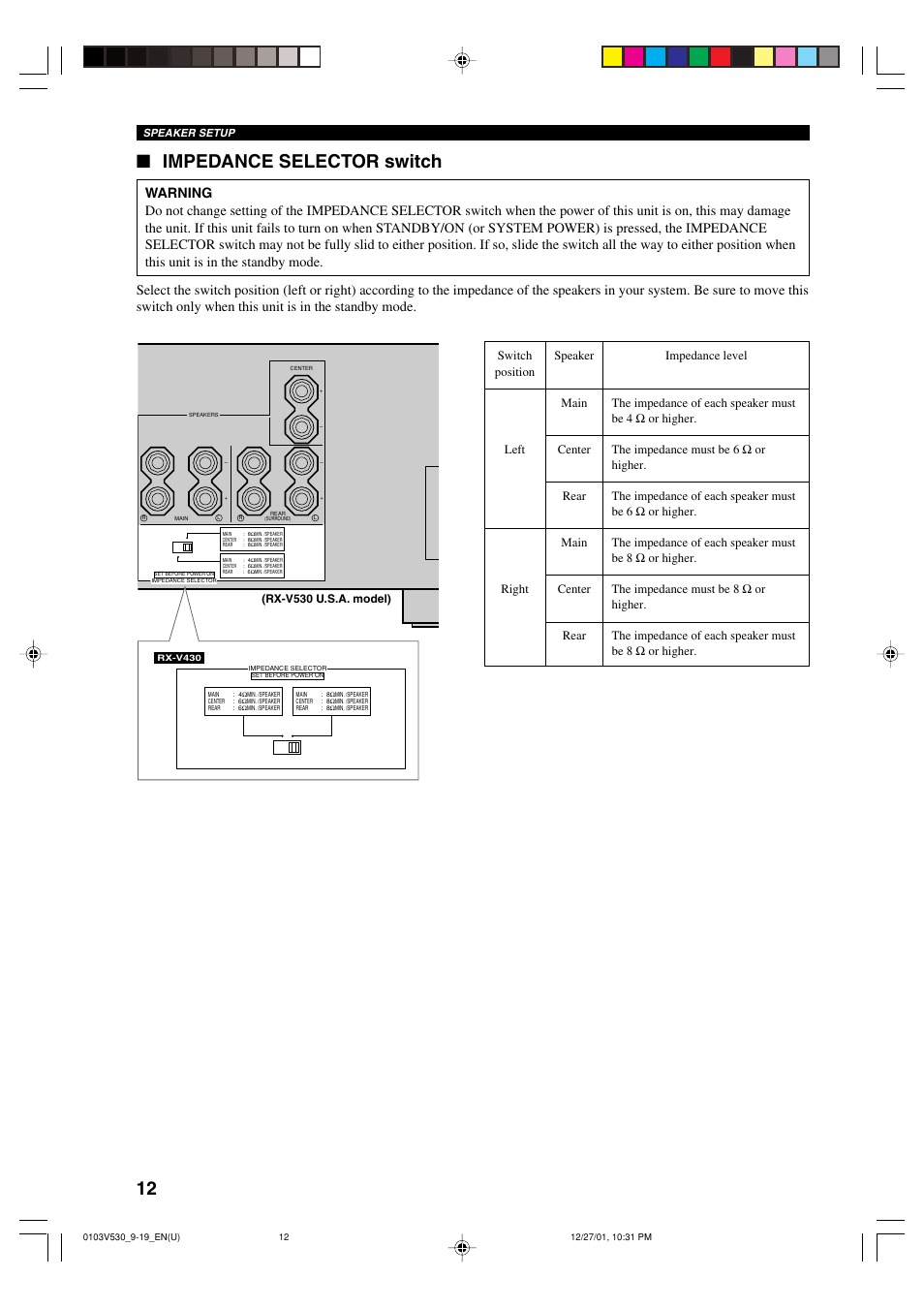 Impedance selector switch | Yamaha RX-V530 User Manual | Page 16 / 67