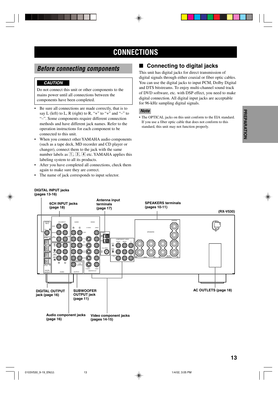 Connections, Before connecting components, Connecting to digital jacks | Yamaha RX-V530 User Manual | Page 17 / 67