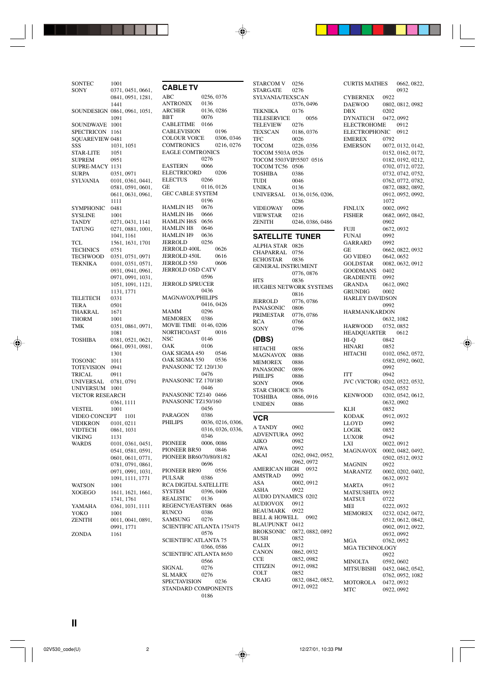 Yamaha RX-V530 User Manual | Page 64 / 67