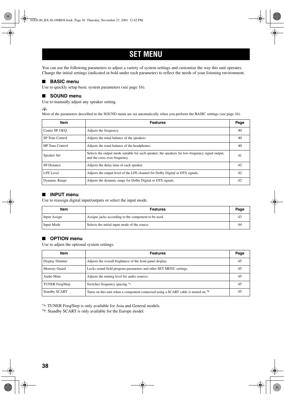 Set menu | Yamaha RX-SL100RDS User Manual | Page 40 / 62