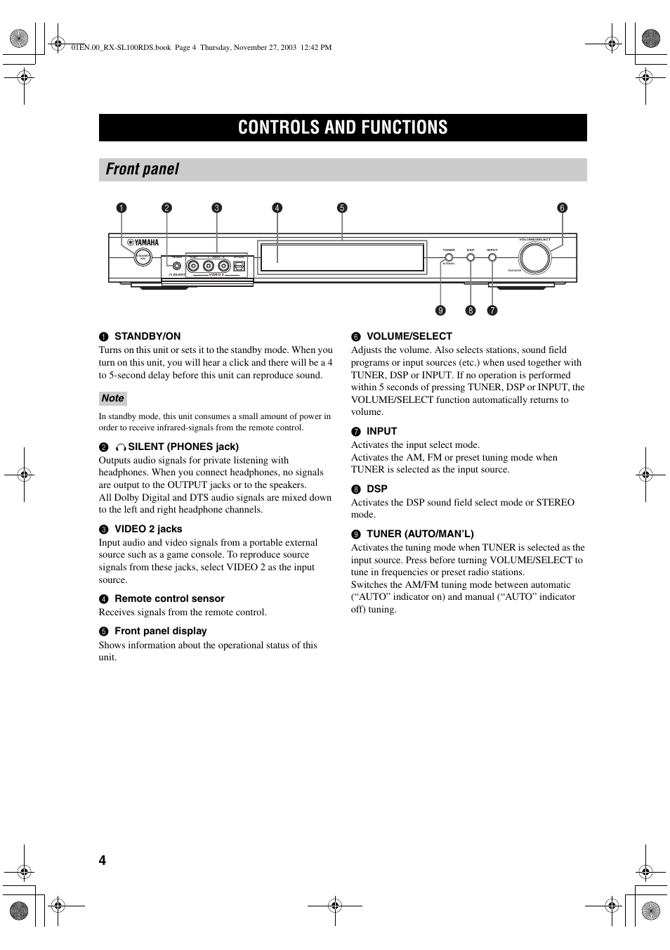 Controls and functions, Front panel | Yamaha RX-SL100RDS User Manual | Page 6 / 62
